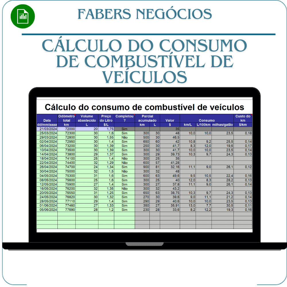 Planilha Cálculo do consumo de combustível de veículos em Excel