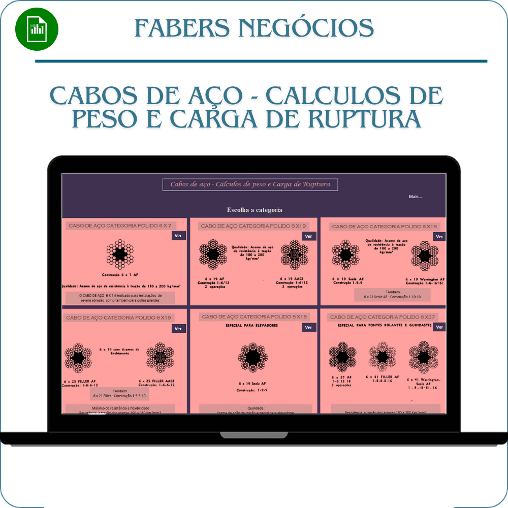 Planilha Cálculo de cabos de aço em Excel