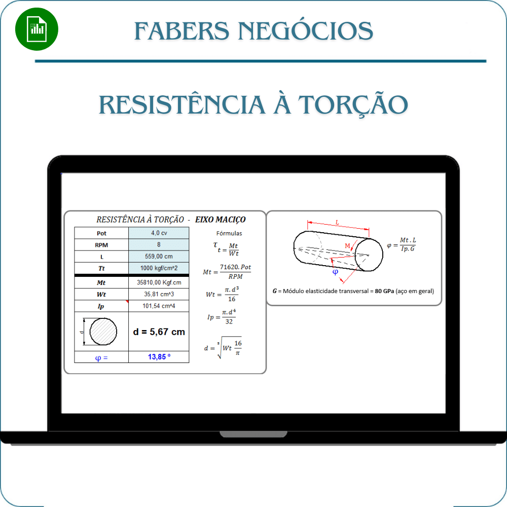 Planilha Resistência à torção em Excel