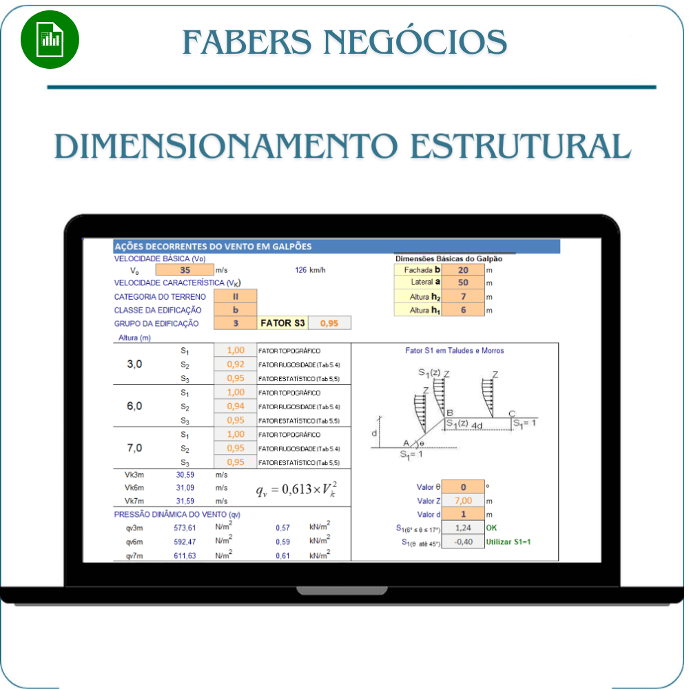 Planilha Dimensionamento Estrutural em Excel