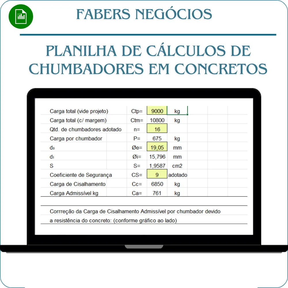 Planilha Cálculo de Chumbadores no Concreto em Excel