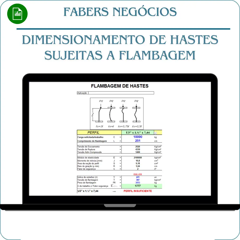 Planilha de Dimensionamento e cálculos de hastes sujeitas a flambagem em Excel