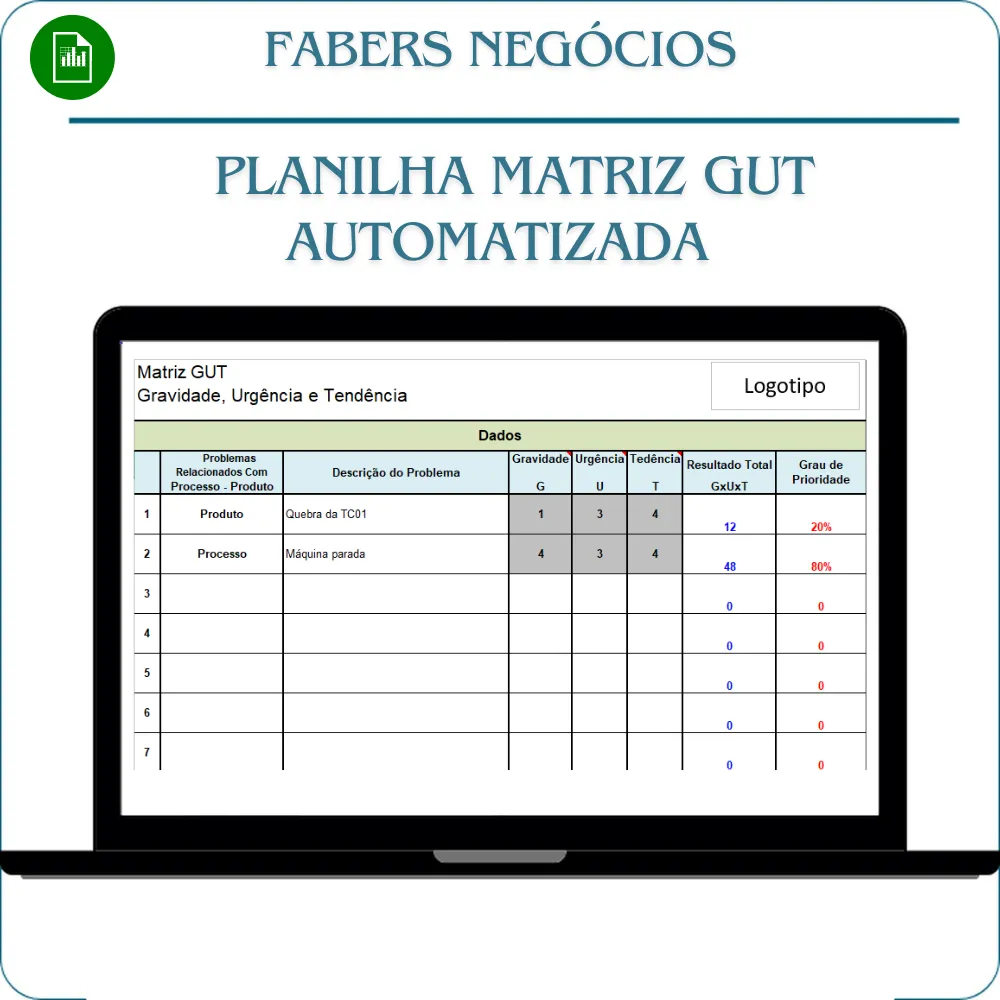 Planilha Matriz Gut Automatizada em Excel