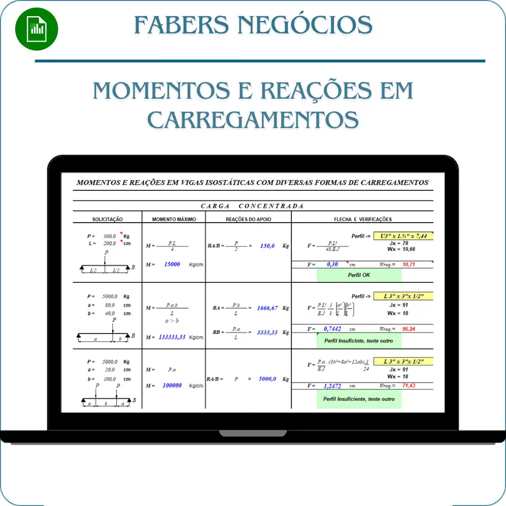 Planilha de Cálculo Momentos e reações em vigas isostáticas em Excel