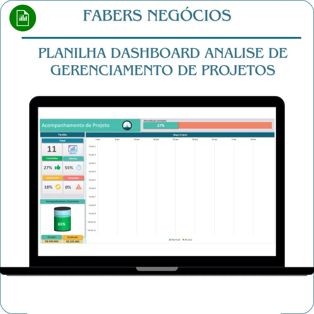 Planilha Dashboard Analise de gerenciamento de projetos
