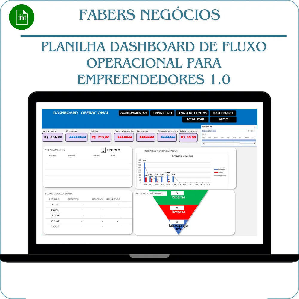 Planilha Dashboard de Fluxo Operacional para Empreendedores em Excel
