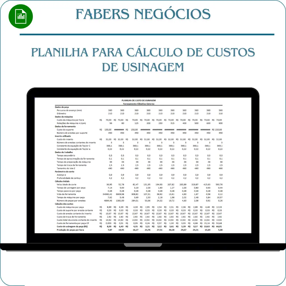 Planilha para Cálculo de Custos de Usinagem em Excel