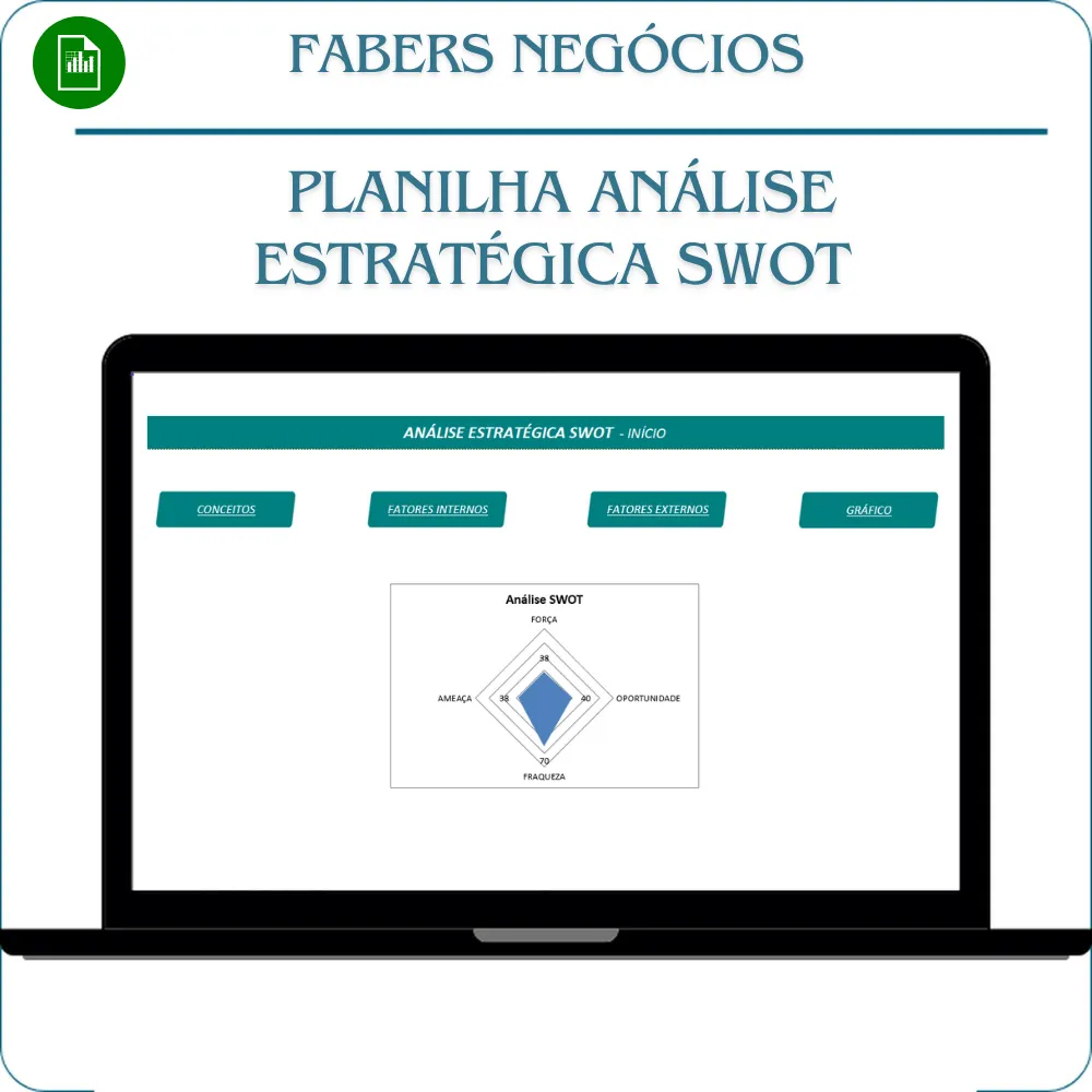 Planilha SWOT em Excel | Análise Estratégica Completa
